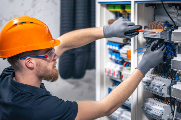 Best Electrical System Inspection  in Shady Shores, TX